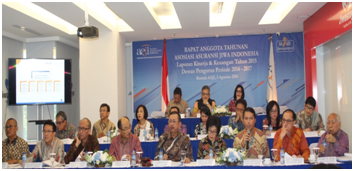 Rapat Anggota Tahunan 2023
